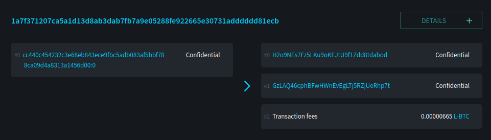 confidential